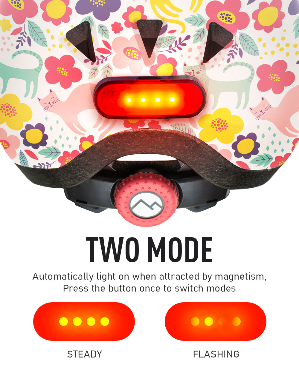 MOUNTALK Bike Helmet Rear Light