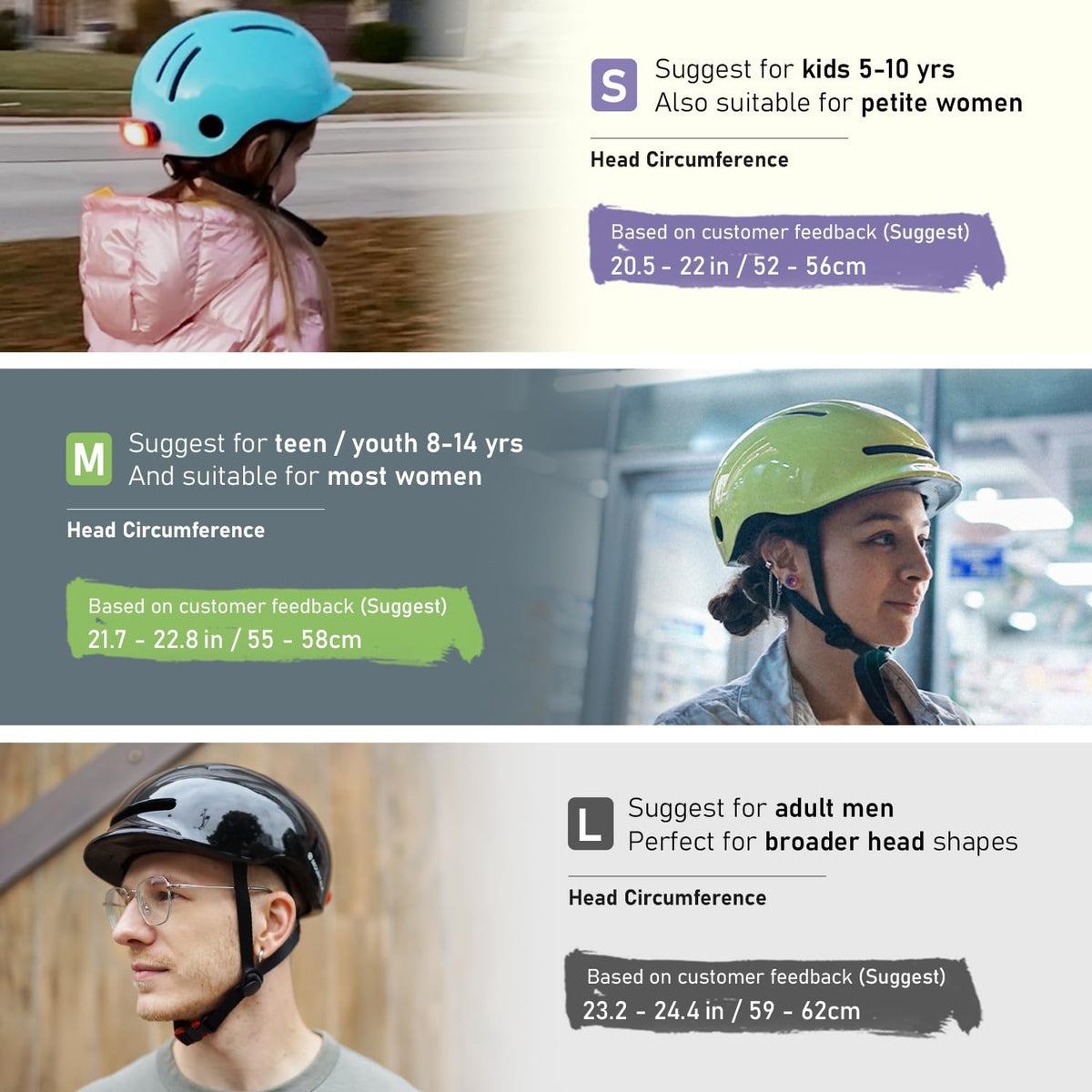 MOUNTALK bike helmet with magnetic rear LED light, image 2