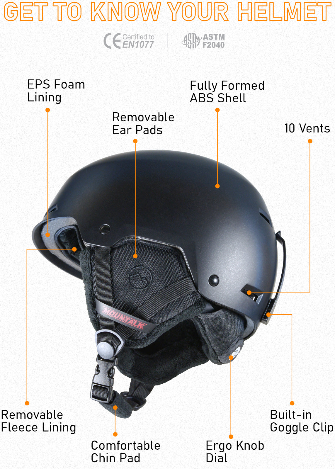 MOUNTALK Ski and Snowboard Helmet