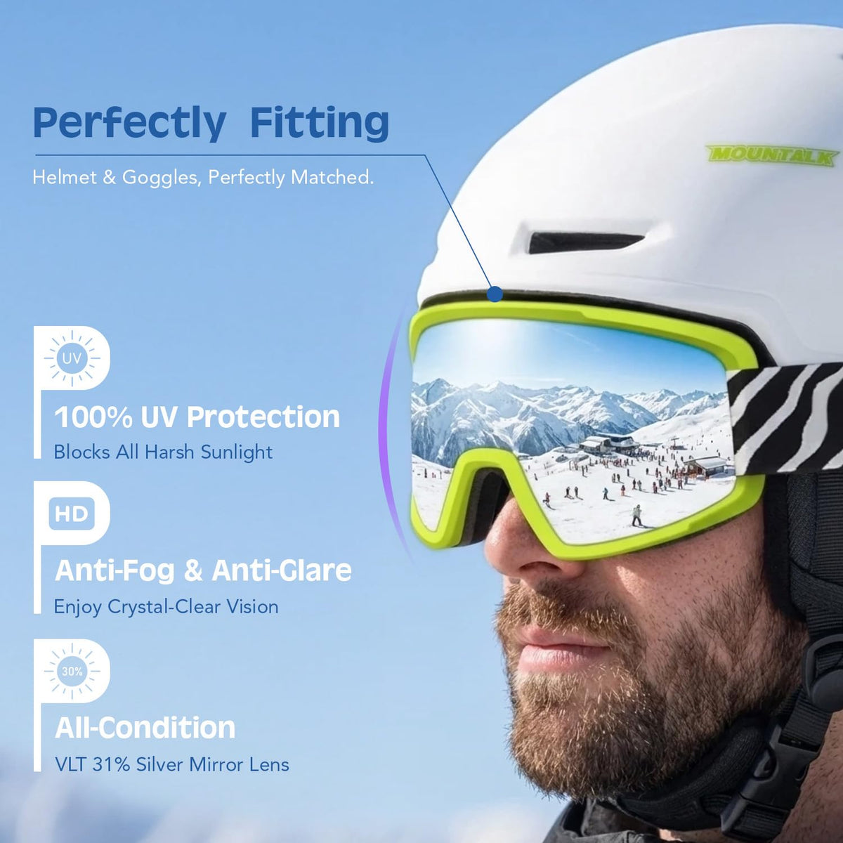 MOUNTALK ski helmet and goggles set, image 2